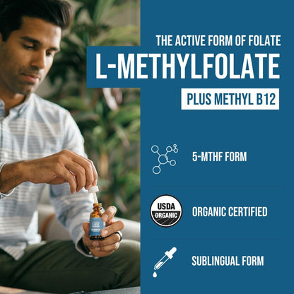 L-Methylfolate (15 mg) Plus Methyl B12