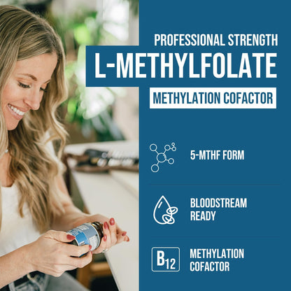 L-Methylfolate (15 mg) Plus Methyl B12