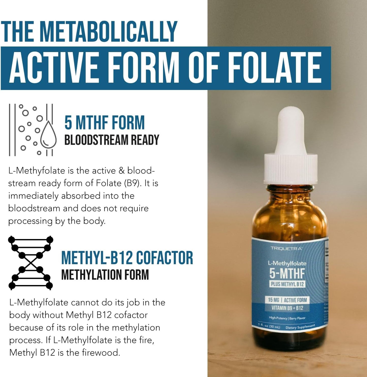 L-Methylfolate (15 mg) Plus Methyl B12