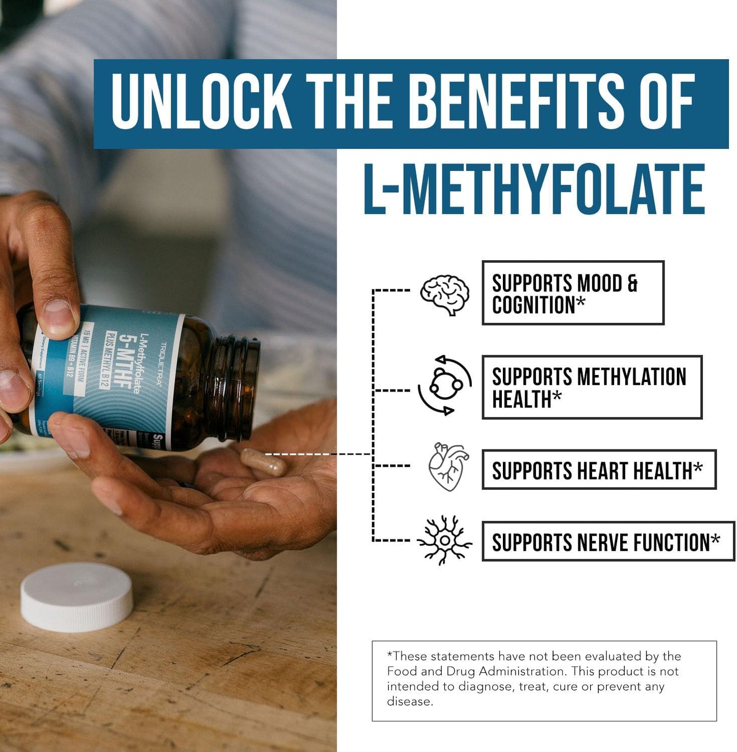 L-Methylfolate (15 mg) Plus Methyl B12