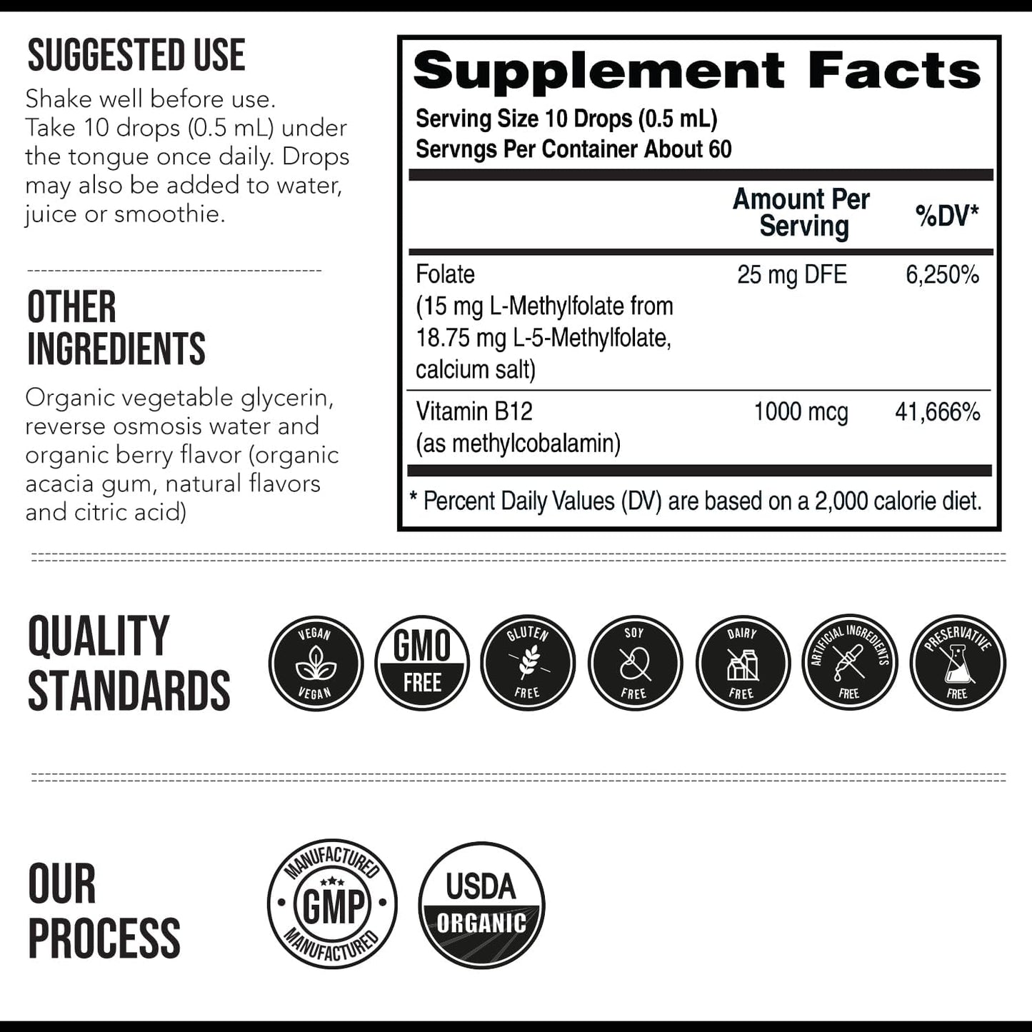 L-Methylfolate (15 mg) Plus Methyl B12