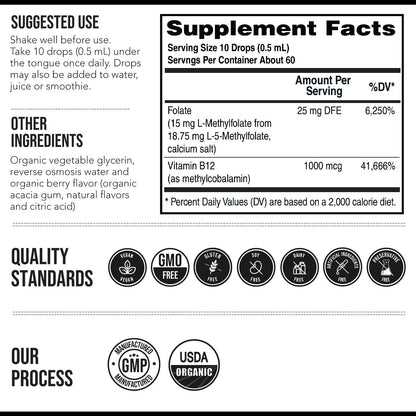 L-Methylfolate (15 mg) Plus Methyl B12