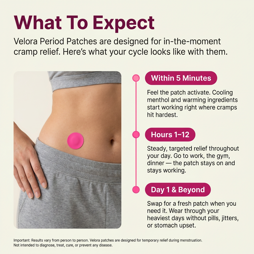 Velora Period Patches