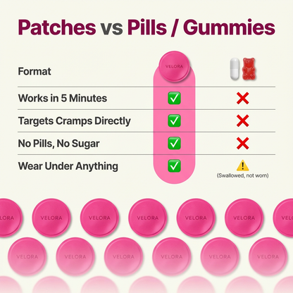 Velora Period Patches